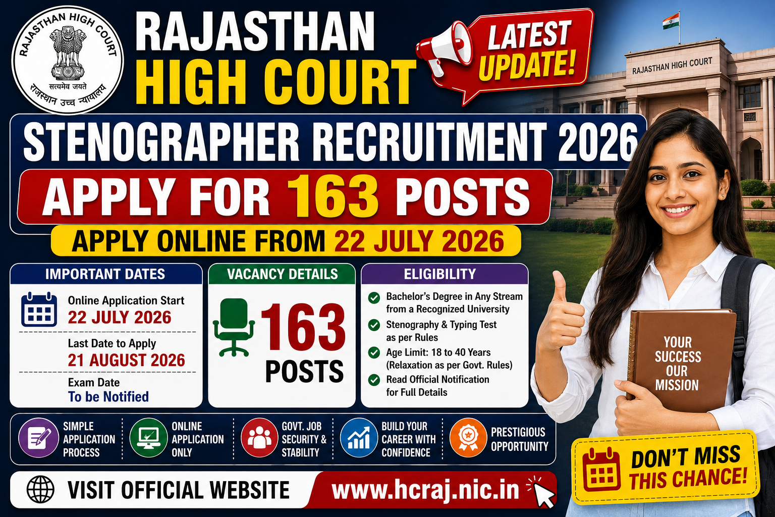 Rajasthan High Court Stenographer Recruitment 2026