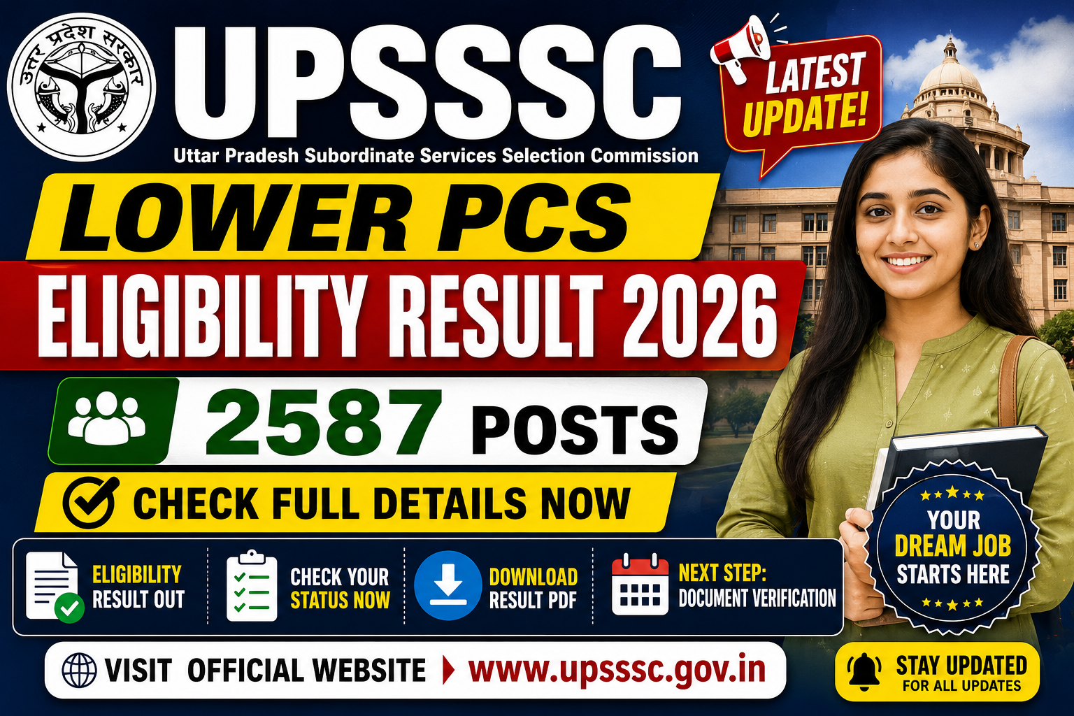 UPSSSC Lower PCS Eligibility Result 2026: 2587 Posts