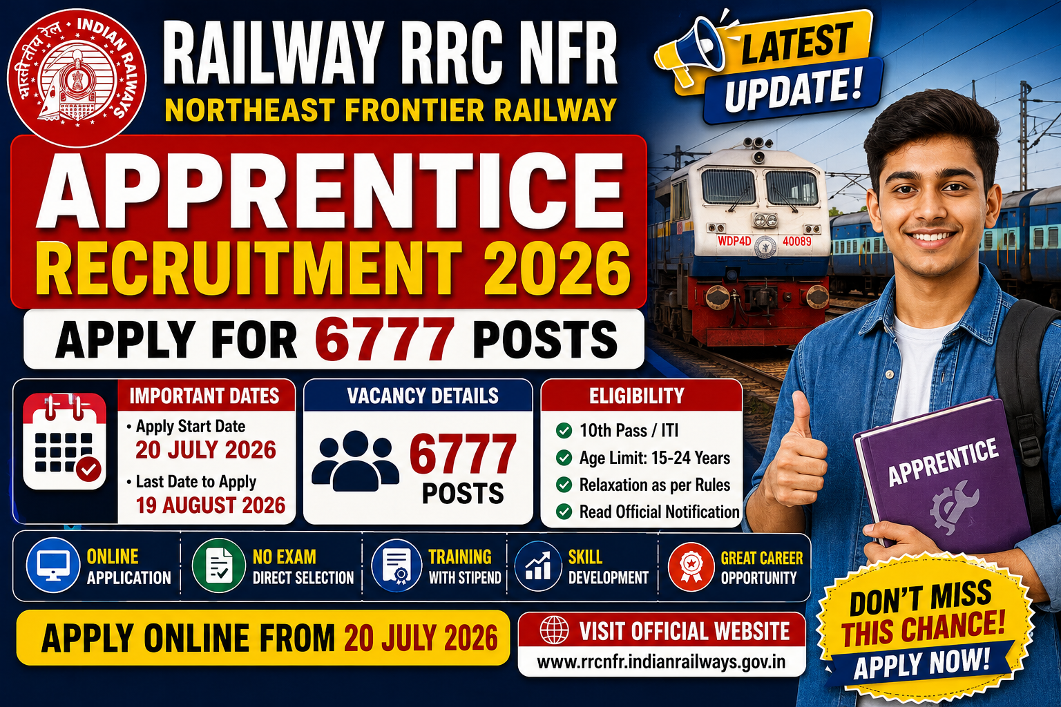 Railway RRC NFR Apprentice Recruitment 2026