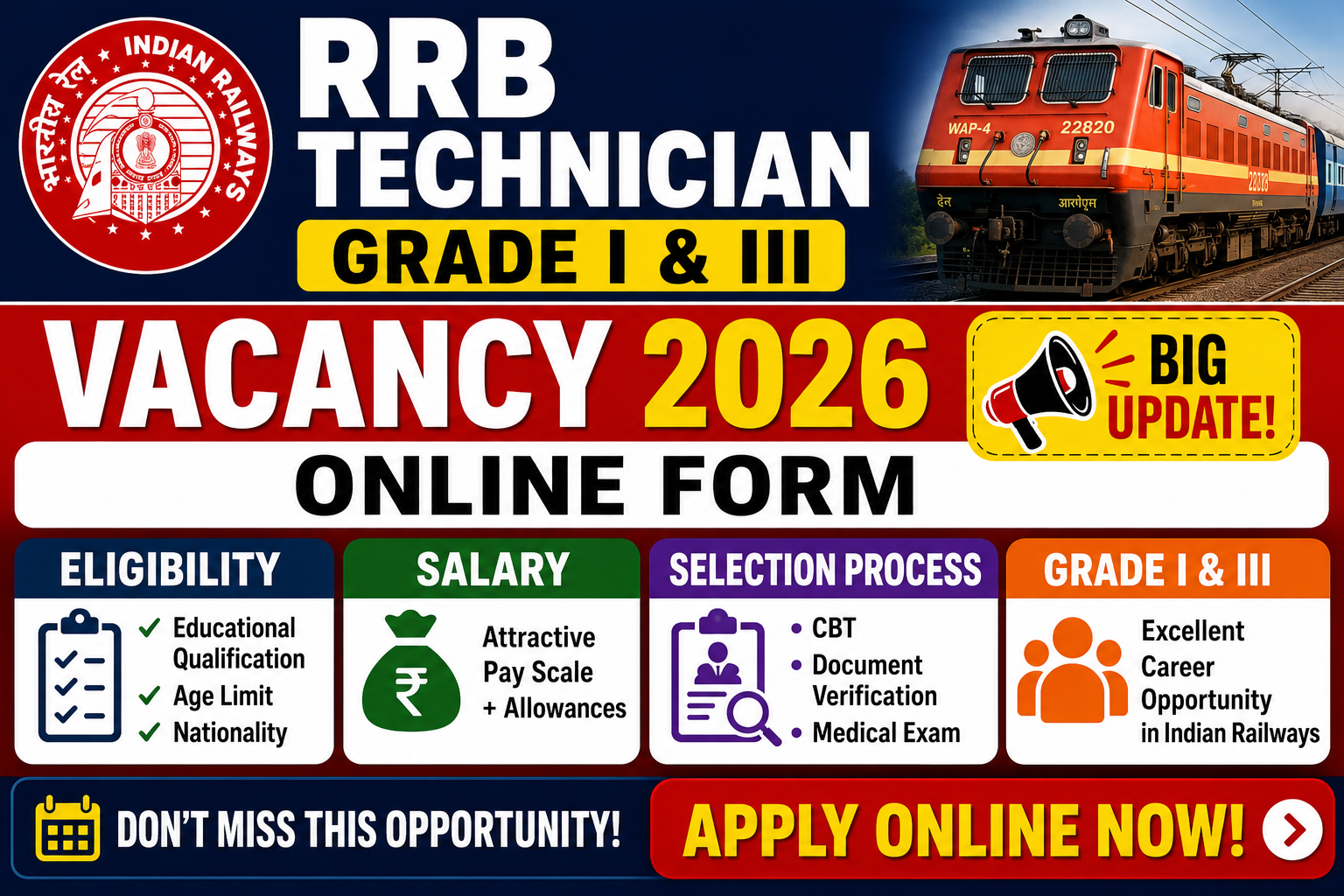 RRB Technician Grade I & III Vacancy 2026: Online Form, Eligibility, Salary & Selection Process