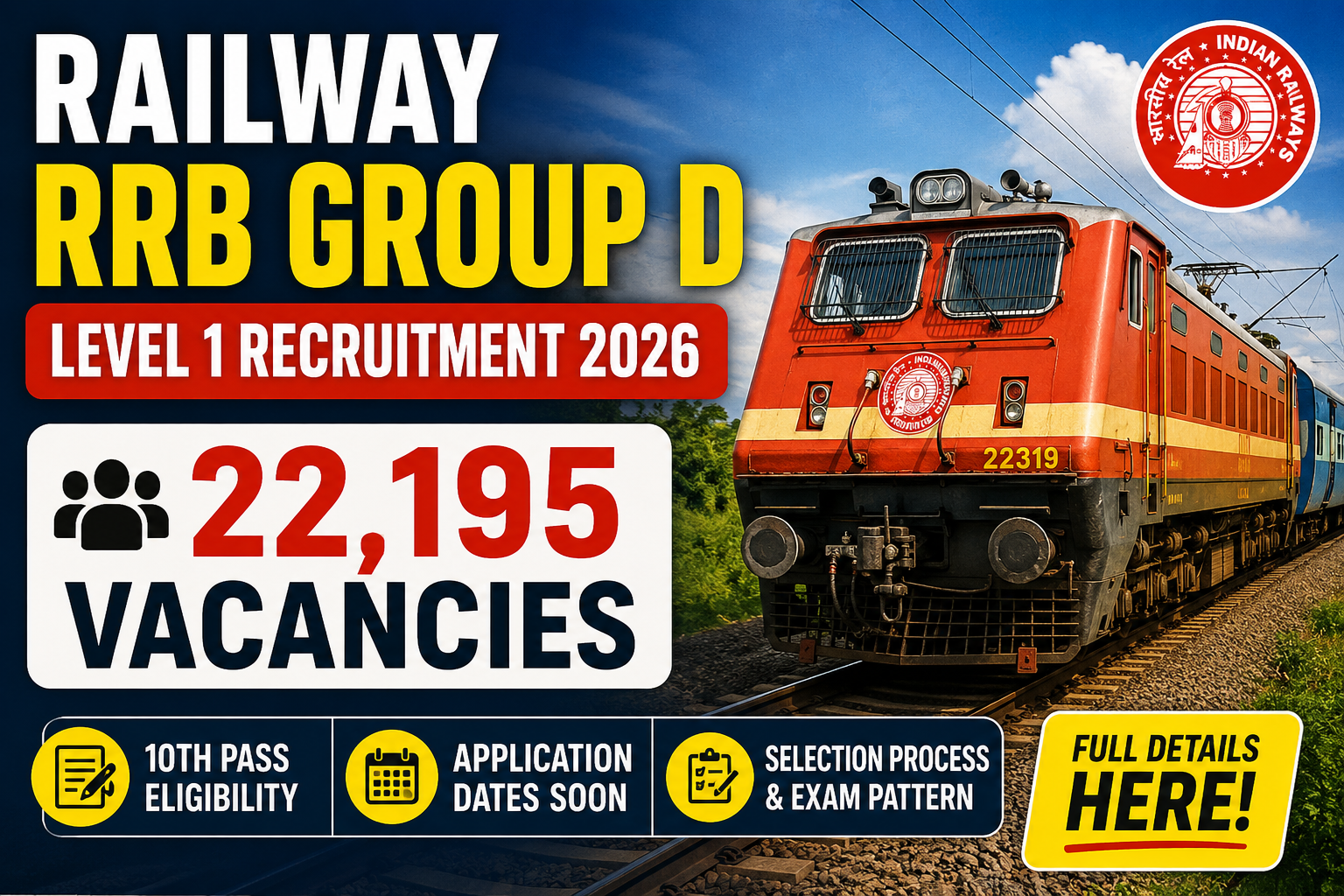 Railway Recruitment: 22,195 Vacancies